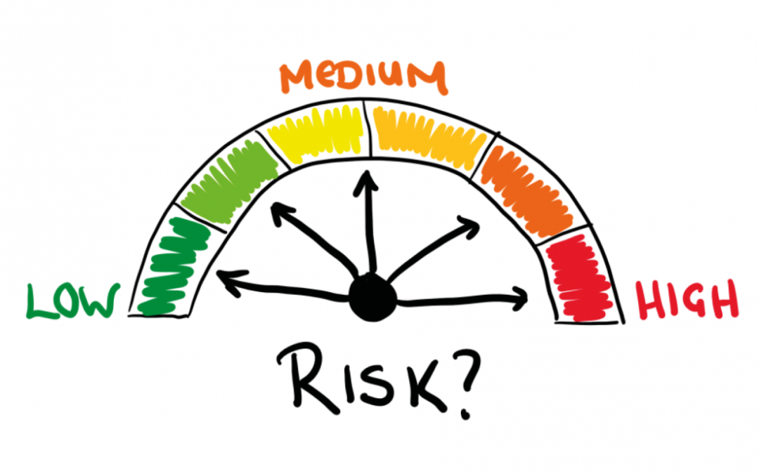 What is your Risk Status?